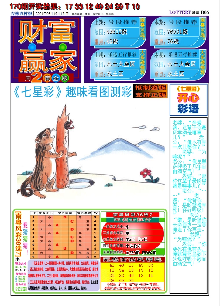 2024171期七星彩图A