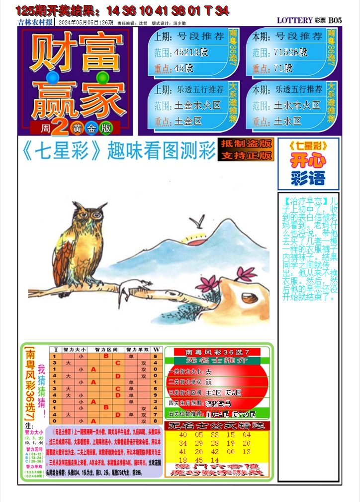 2024126期七星彩图A