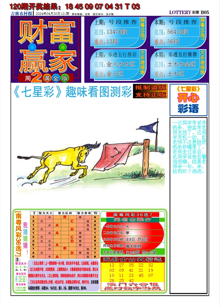 2024121期七星彩图A