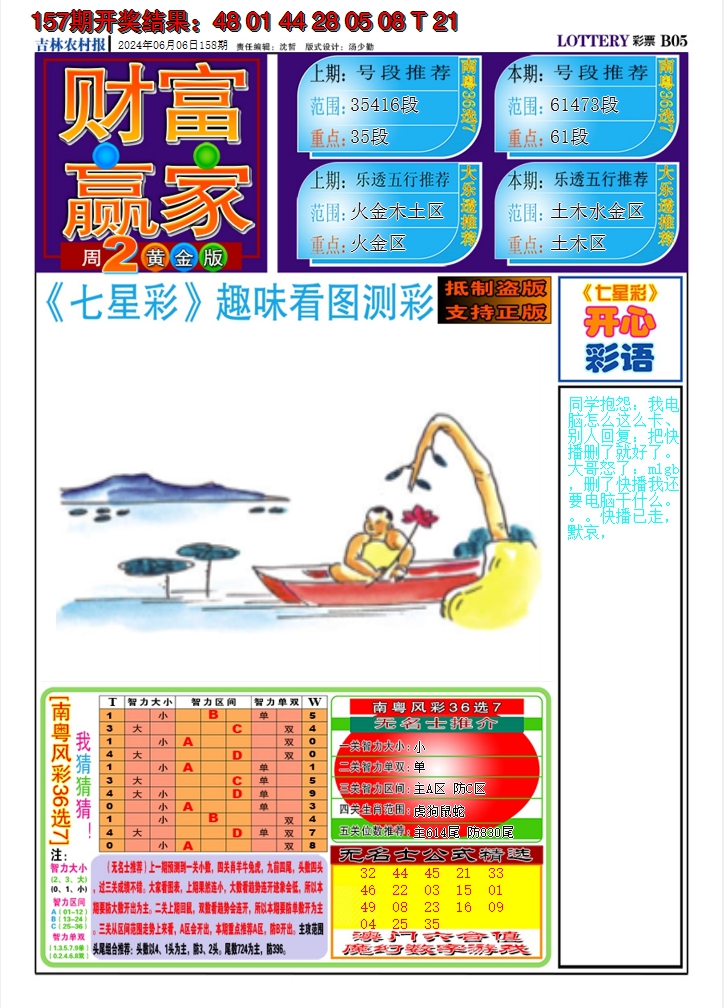 2024158期七星彩图A