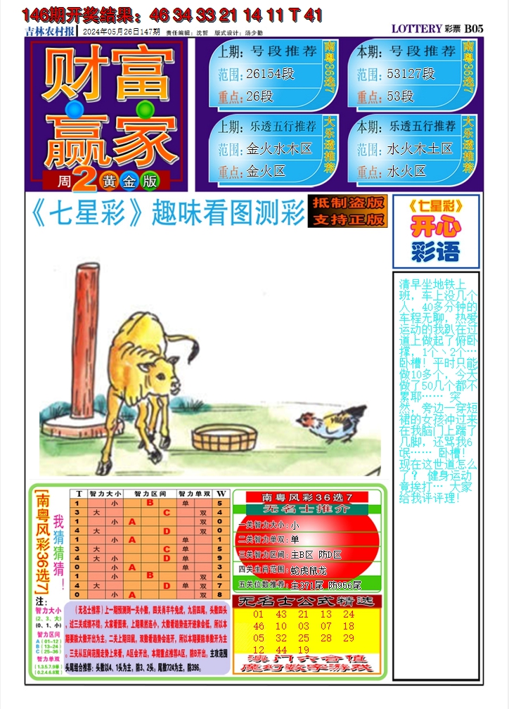 2024147期七星彩图A