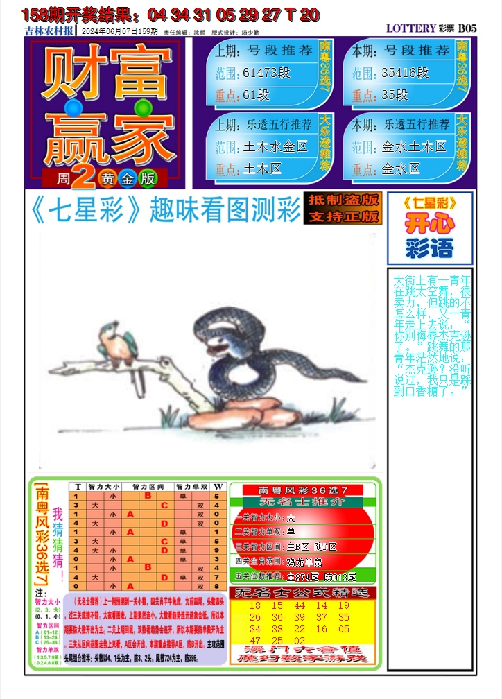 2024159期七星彩图A