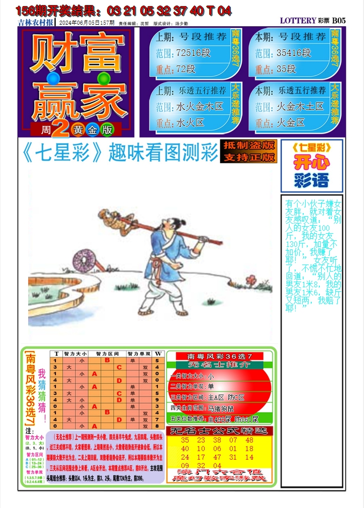 2024157期七星彩图A