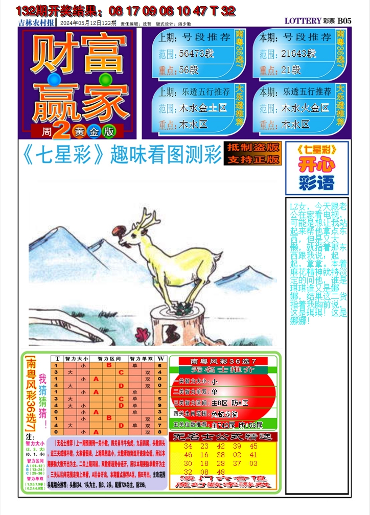 2024133期七星彩图A