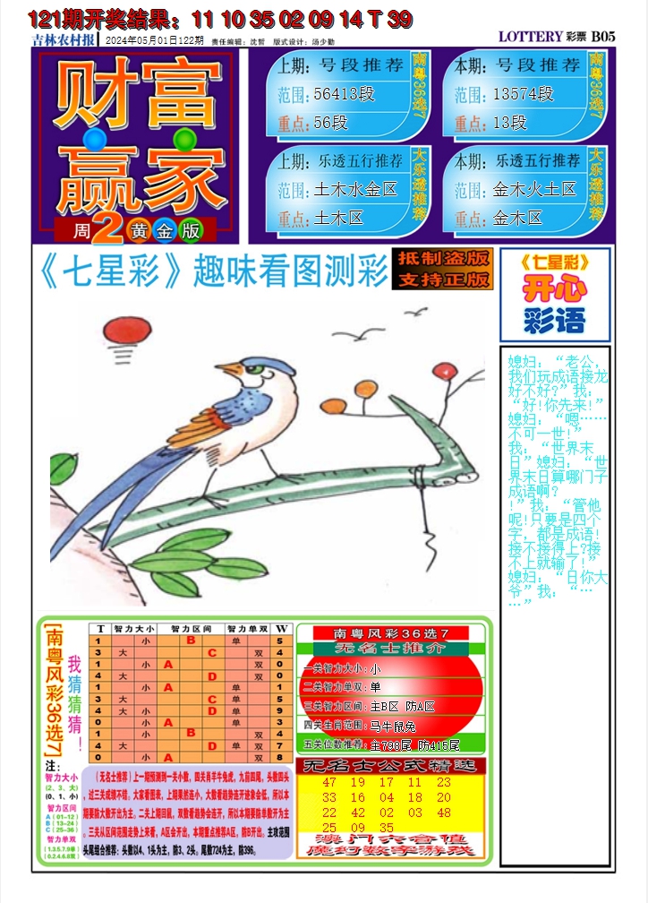 2024122期七星彩图A