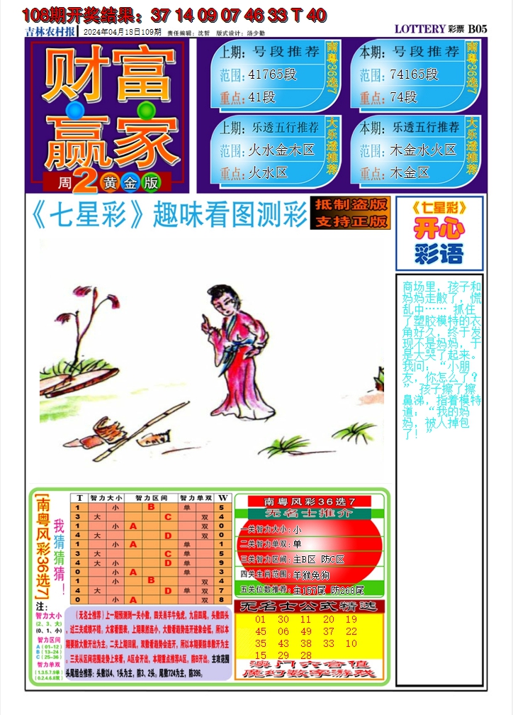 2024109期七星彩图A