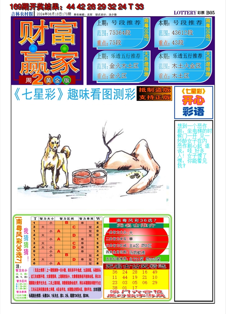 2024170期七星彩图A