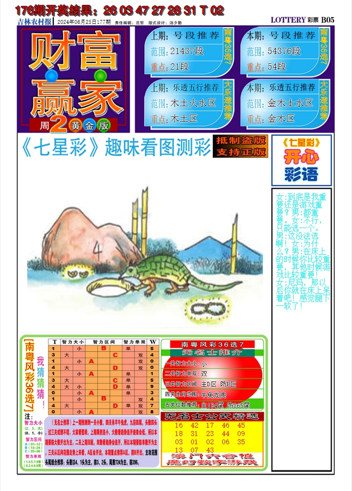 2024177期七星彩图A