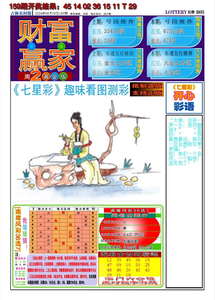 2024160期七星彩图A
