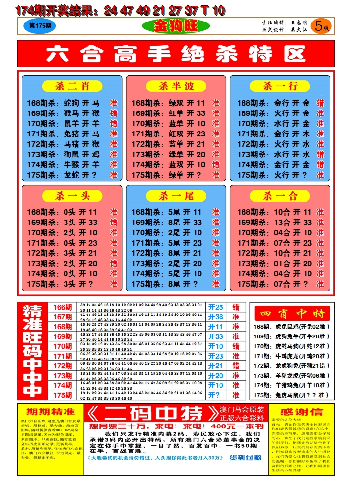 2024175期澳门金狗旺D