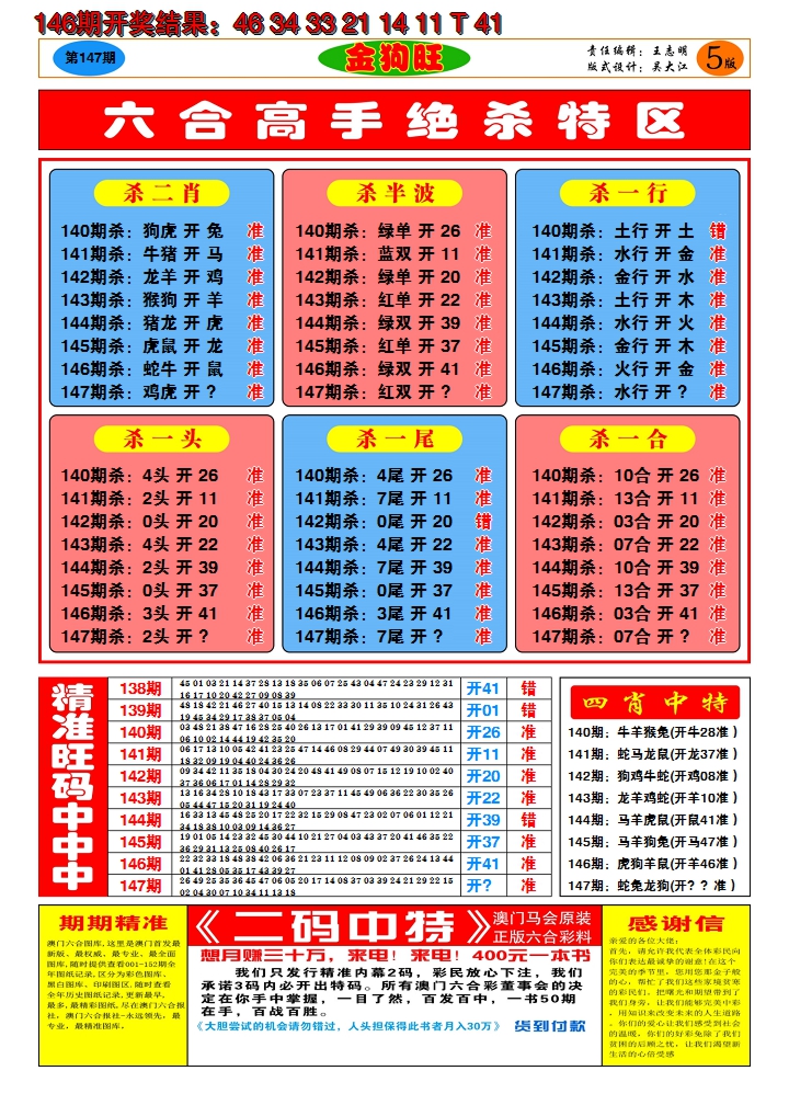 2024147期澳门金狗旺D