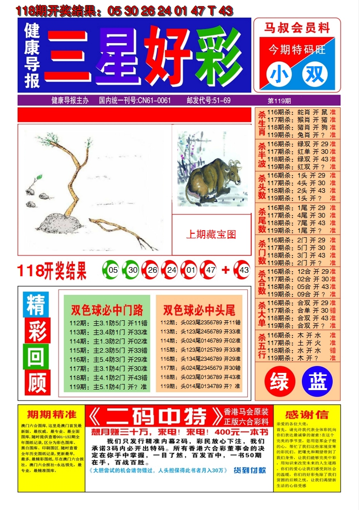 2024119期澳门三星好彩A