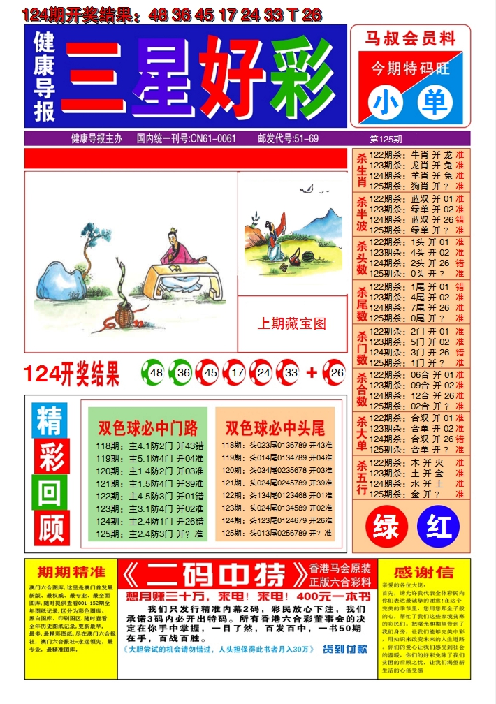 2024125期澳门三星好彩A