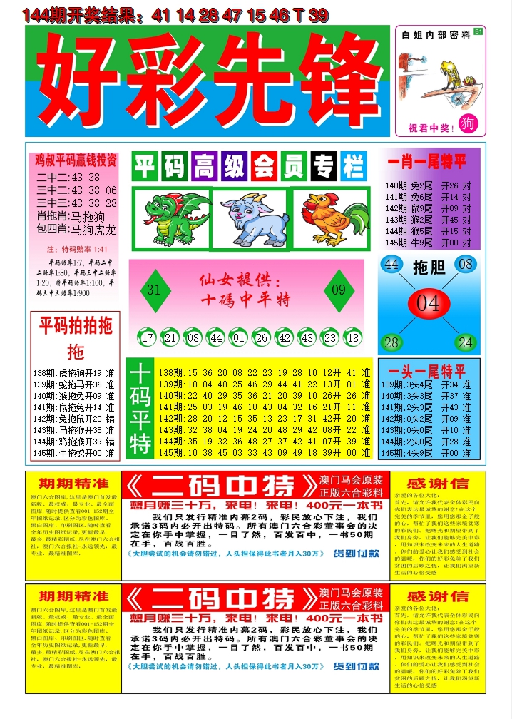 2024145期好彩先锋D
