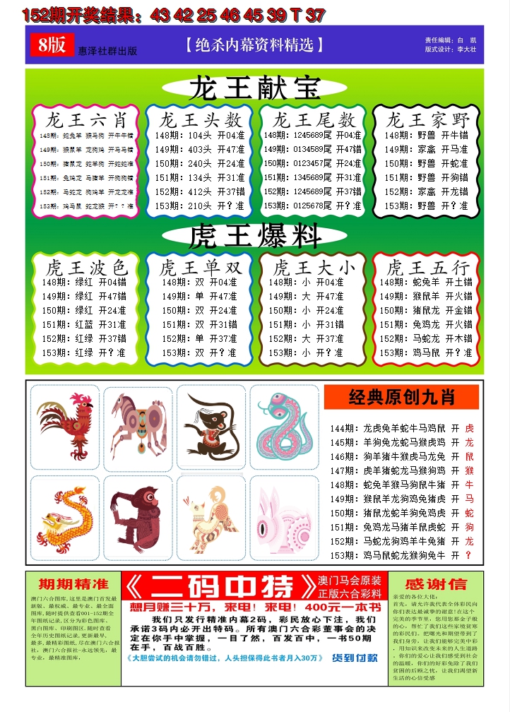 2024153期澳门钱多多C
