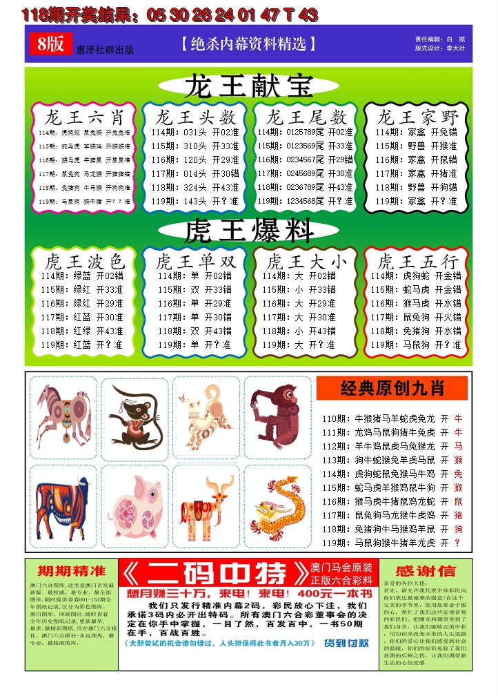 2024119期澳门钱多多C