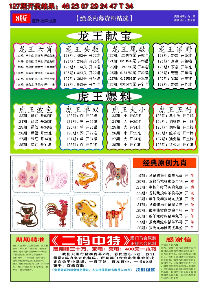 2024128期澳门钱多多C