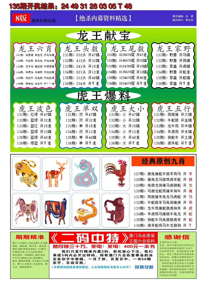 2024136期澳门钱多多C