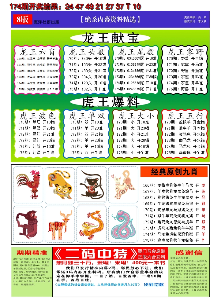 2024175期澳门钱多多C