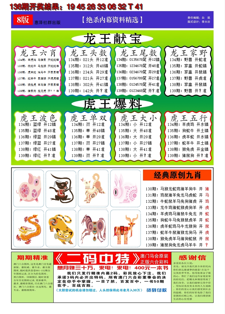 2024139期澳门钱多多C