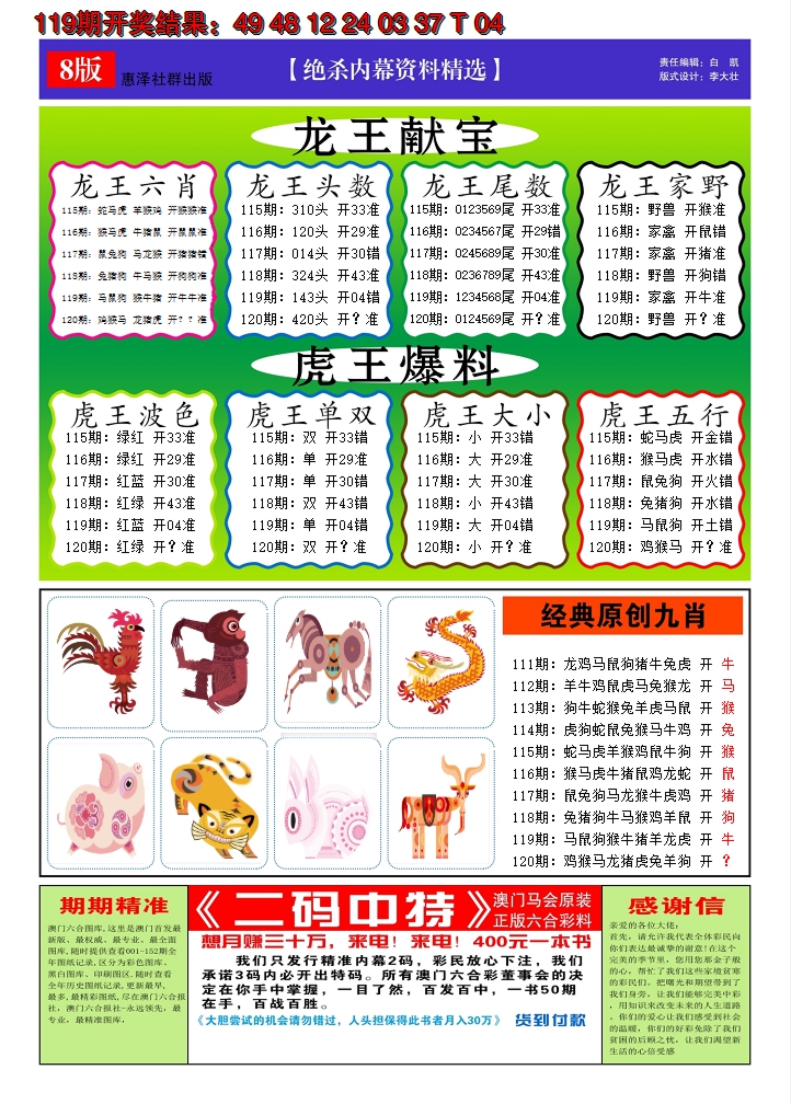 2024120期澳门钱多多C