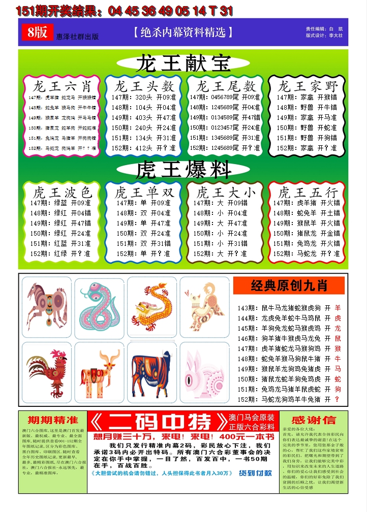 2024152期澳门钱多多C