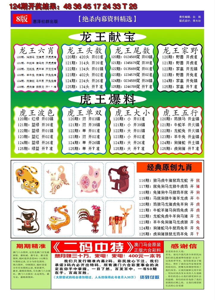 2024125期澳门钱多多C