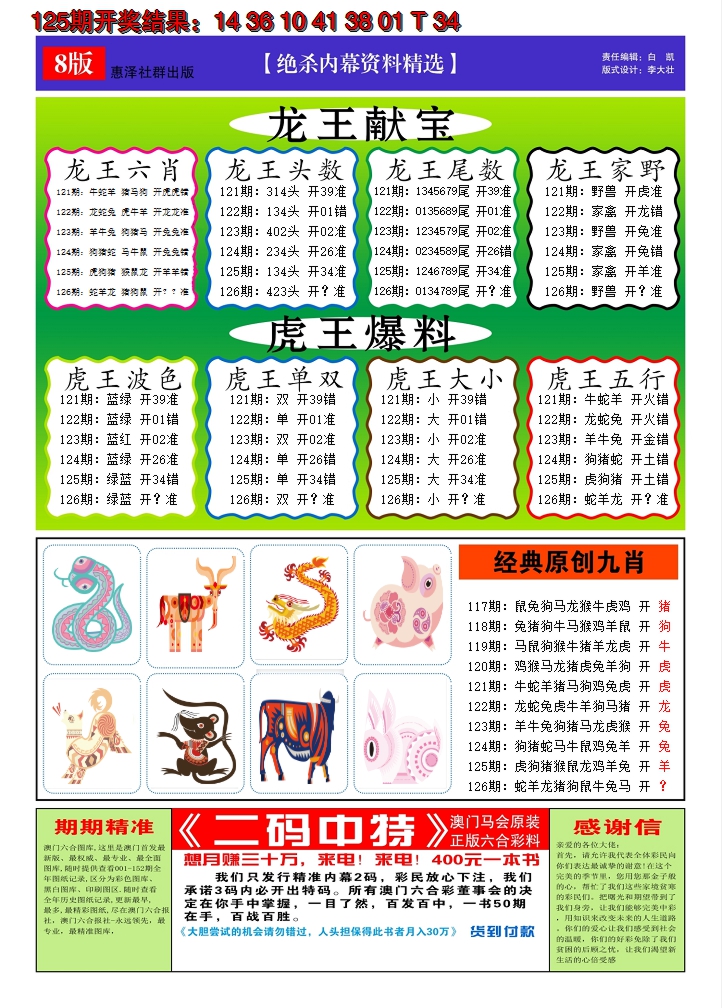 2024126期澳门钱多多C