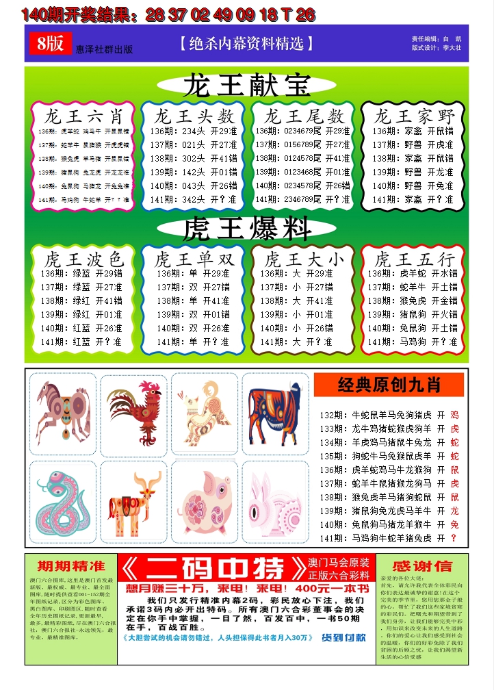 2024141期澳门钱多多C
