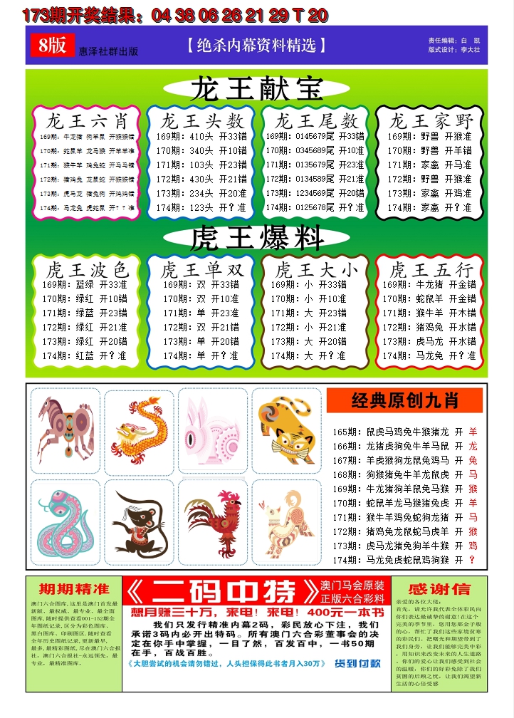 2024174期澳门钱多多C