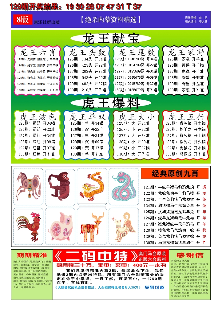 2024130期澳门钱多多C