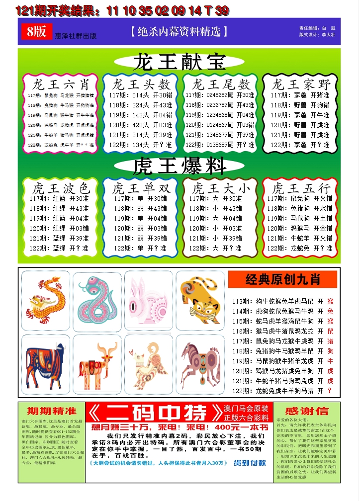 2024122期澳门钱多多C