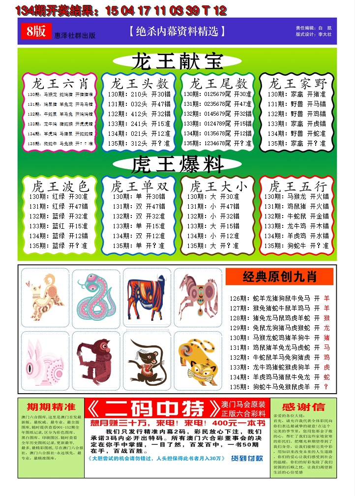 2024135期澳门钱多多C