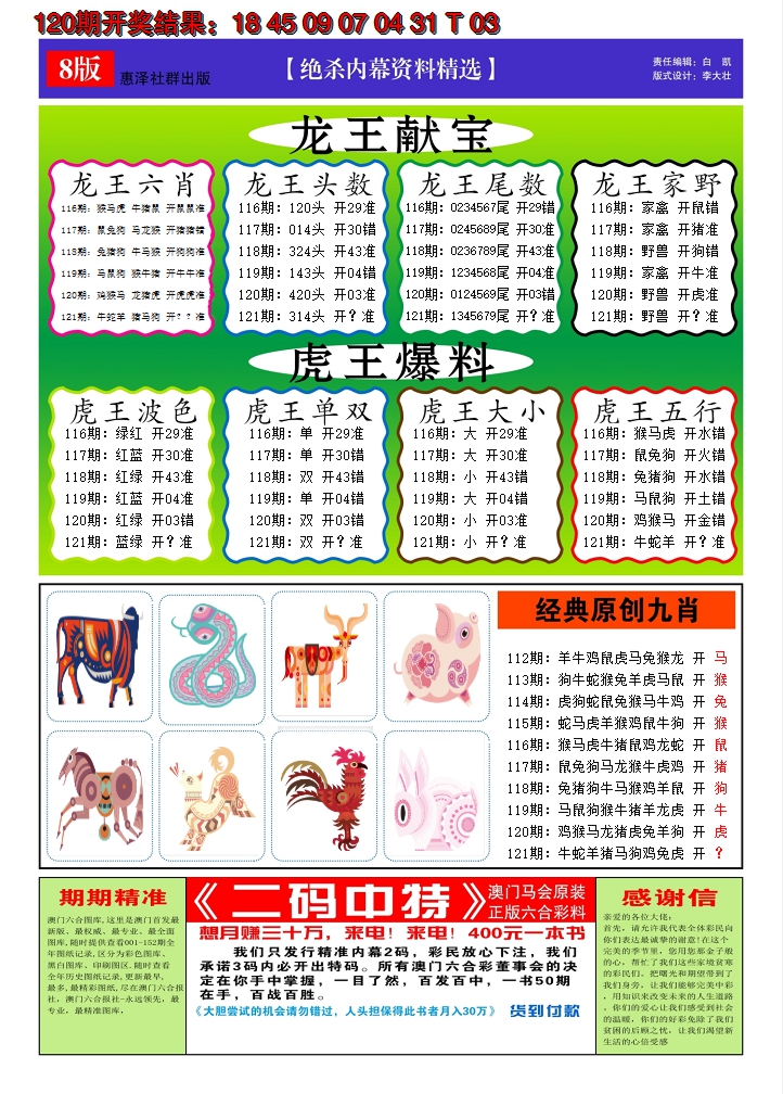 2024121期澳门钱多多C