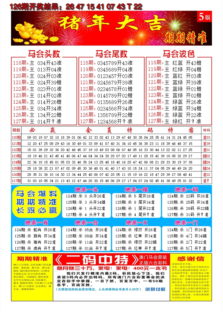 2024127期澳门开门红D