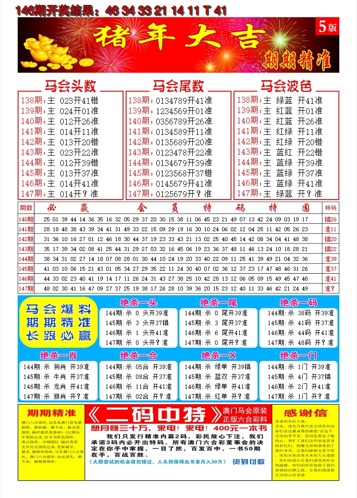2024147期澳门开门红D