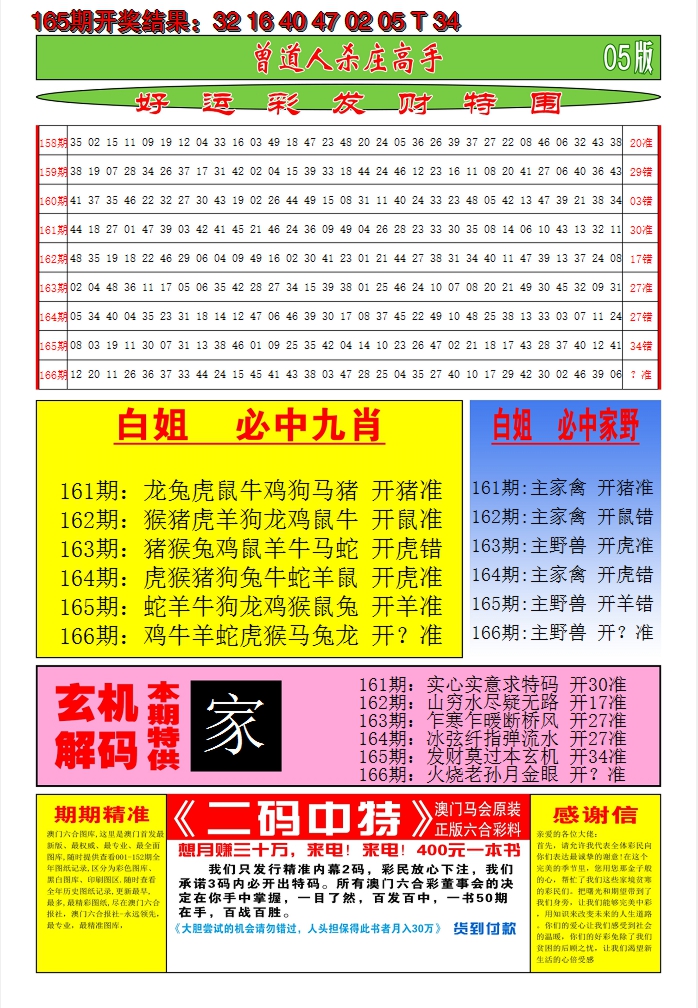 2024166期澳门期期准D