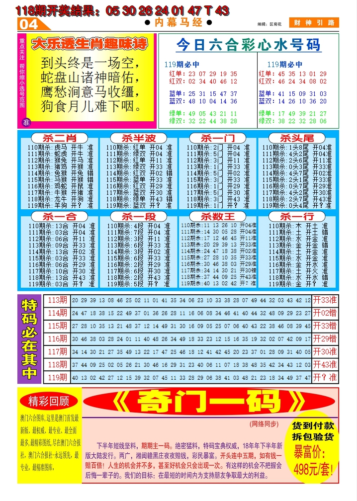 2024119期财神引路C
