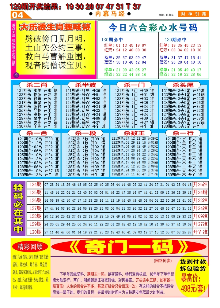 2024130期财神引路C