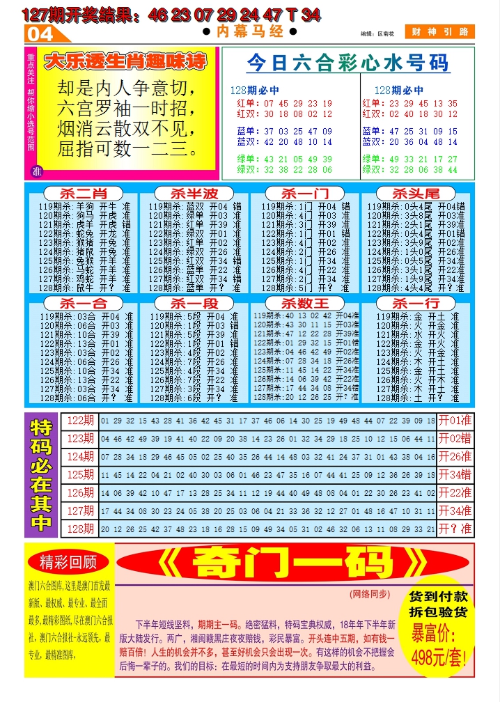 2024128期财神引路C