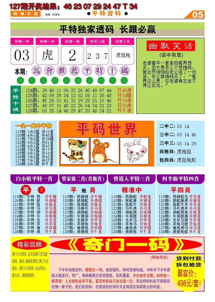 2024128期财神引路D