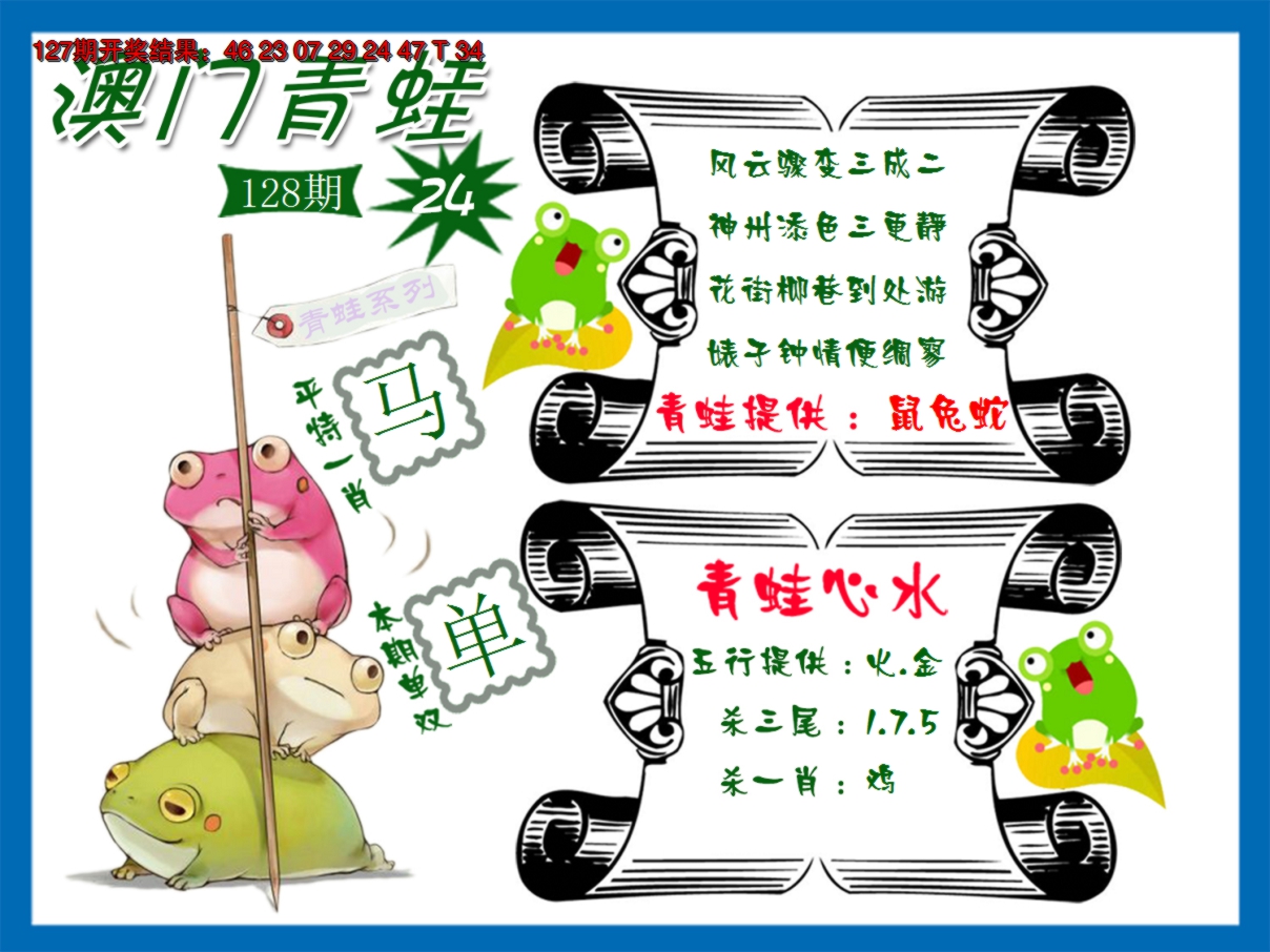 2024128期青蛙系列24