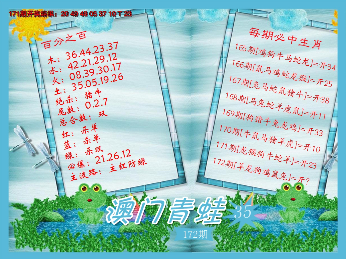 2024172期青蛙系列35