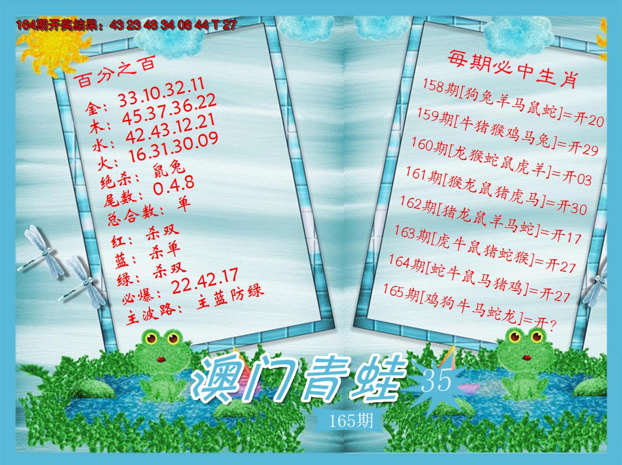 2024165期青蛙系列35