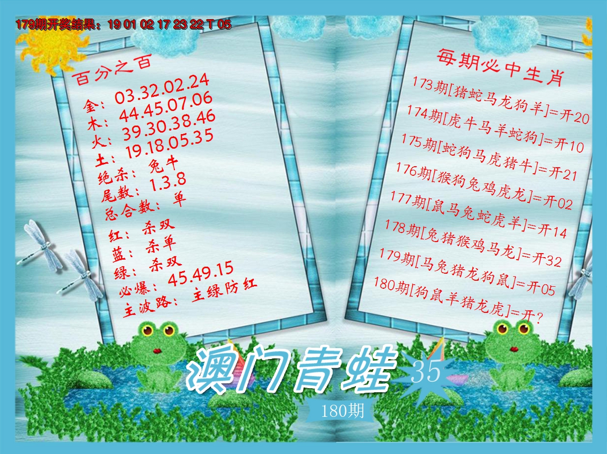 2024180期青蛙系列35