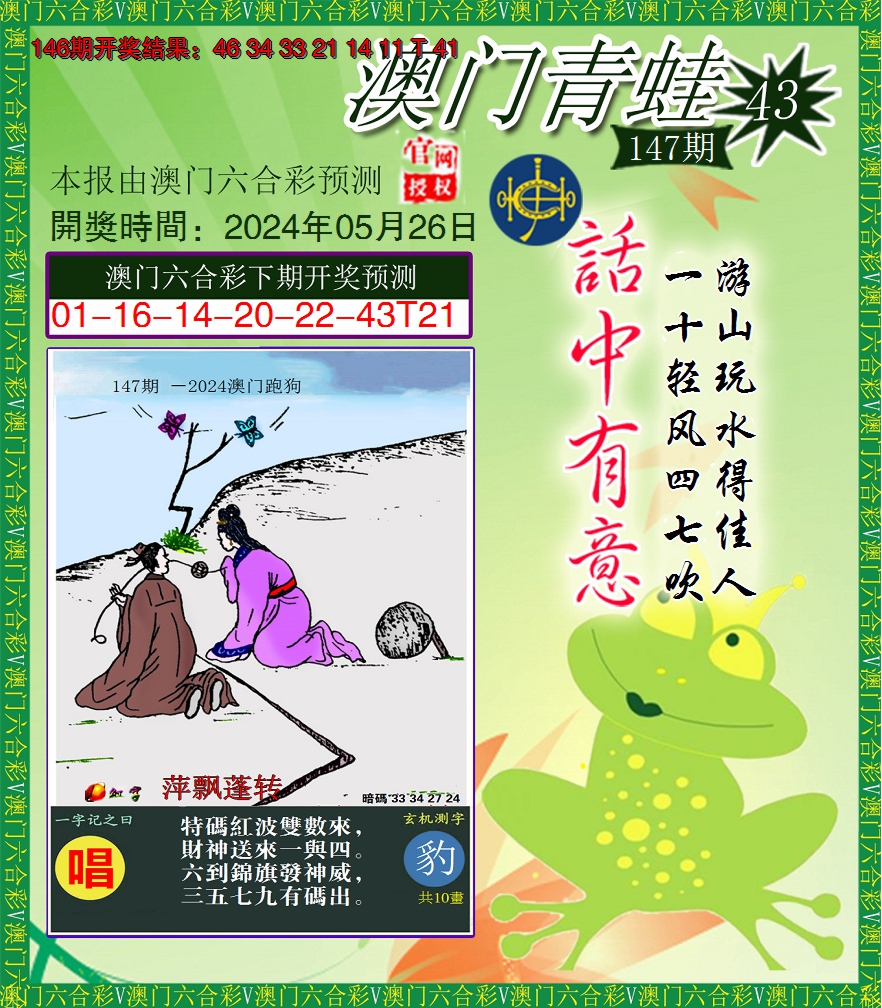 2024147期青蛙系列43
