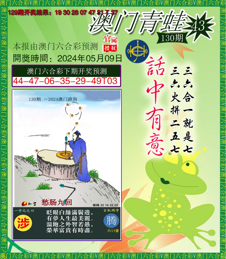 2024130期青蛙系列43