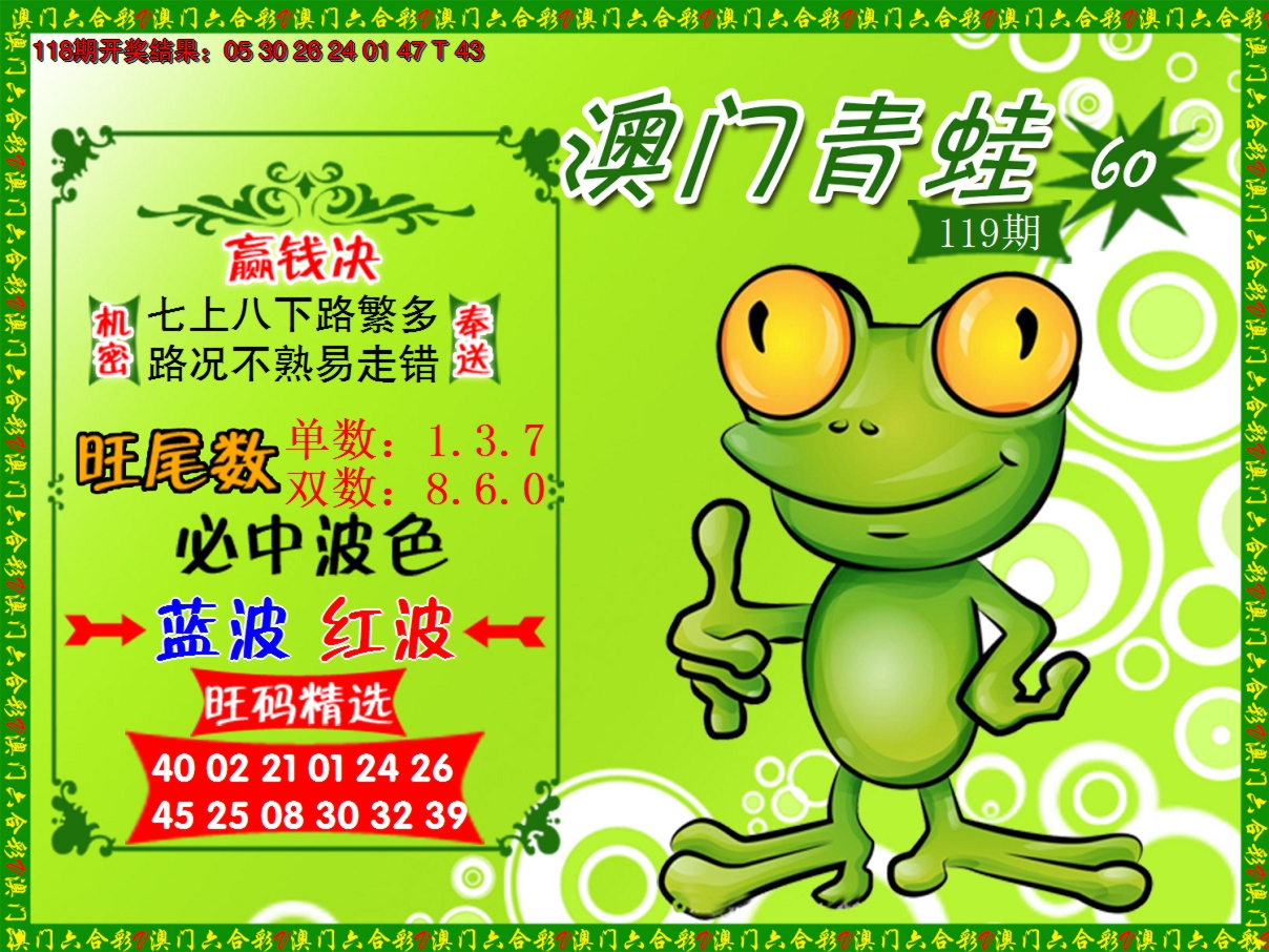 2024119期青蛙系列60
