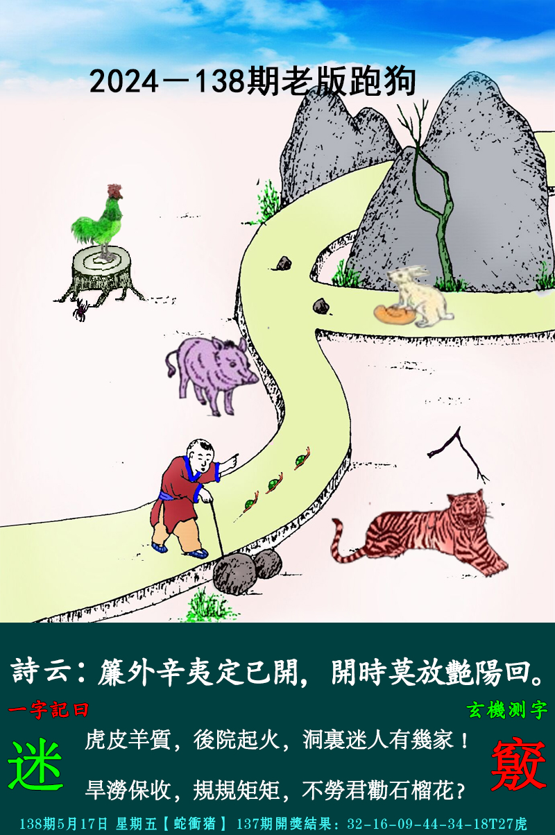 2024138期老跑狗图