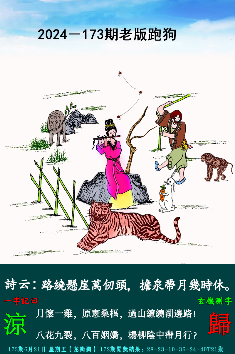2024173期老跑狗图